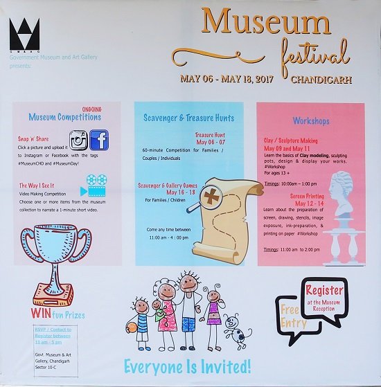 Have You Checked Out the Museum Festival?, Lifeinchd