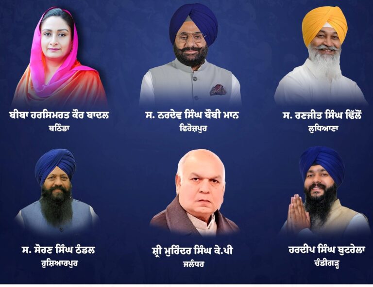 Why So Long For Harsimrat! Kaypee Among 6 More SAD Candidates; Congress Names 2 Women