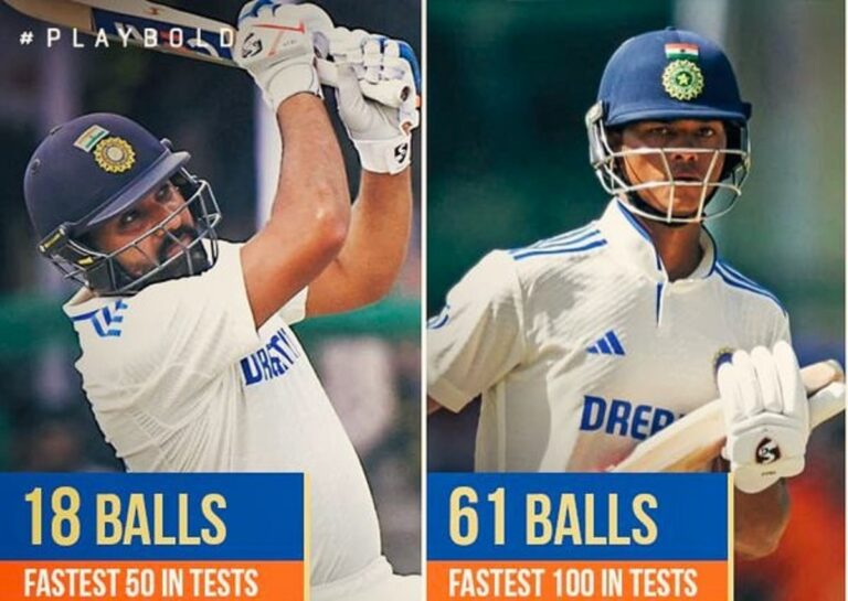 2nd Bangla Test Day 4: India Go Ballistic … Fastest Team 50, 100, 150, 200, 250 In Test History